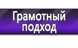 Информационные стенды по охране труда и технике безопасности в Нефтекамске